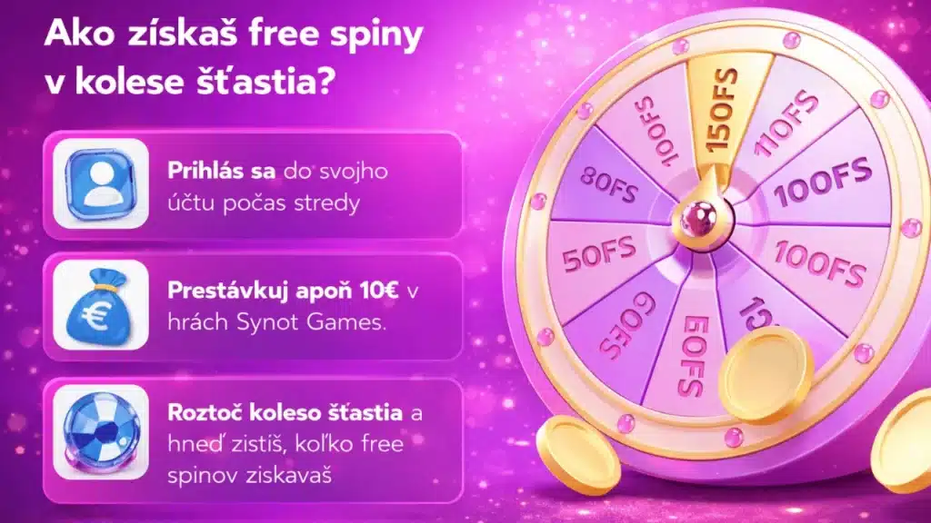 slovmatic koleso štastia